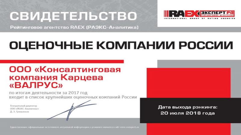 Valrus Ltd. among the Top-100 appraisal companies of Russia according to RAEX