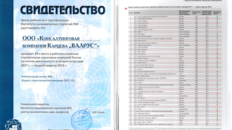 Valrus in the rating of the most strategic appraisal companies in Russia
